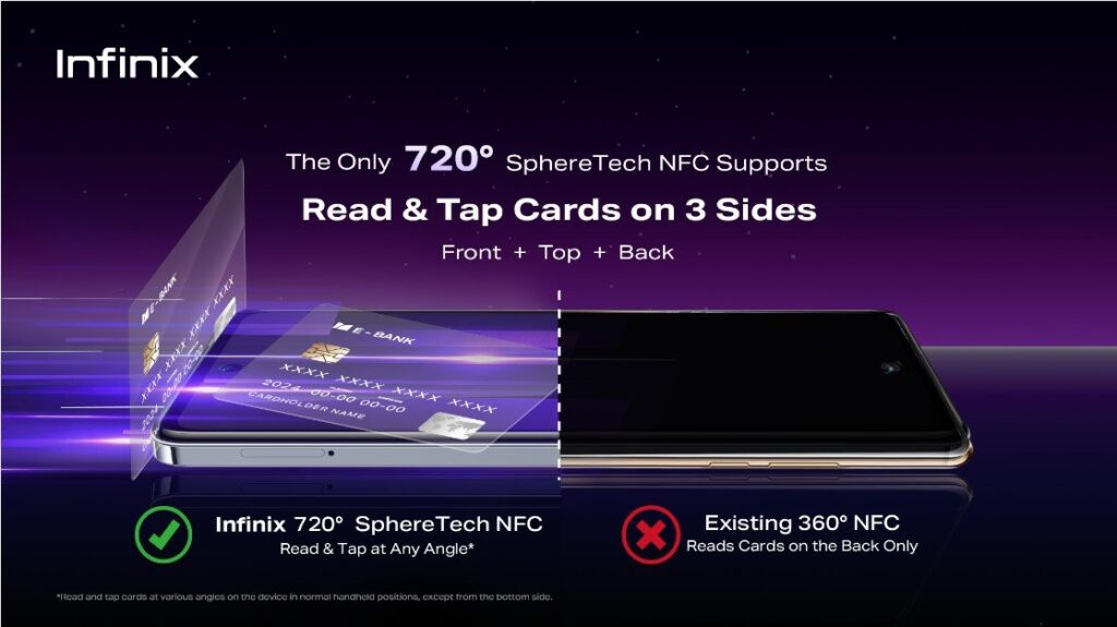 spheretech-nfc